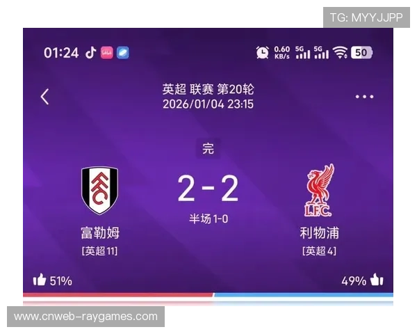 富勒姆2-2利物浦，红军争四步伐放缓